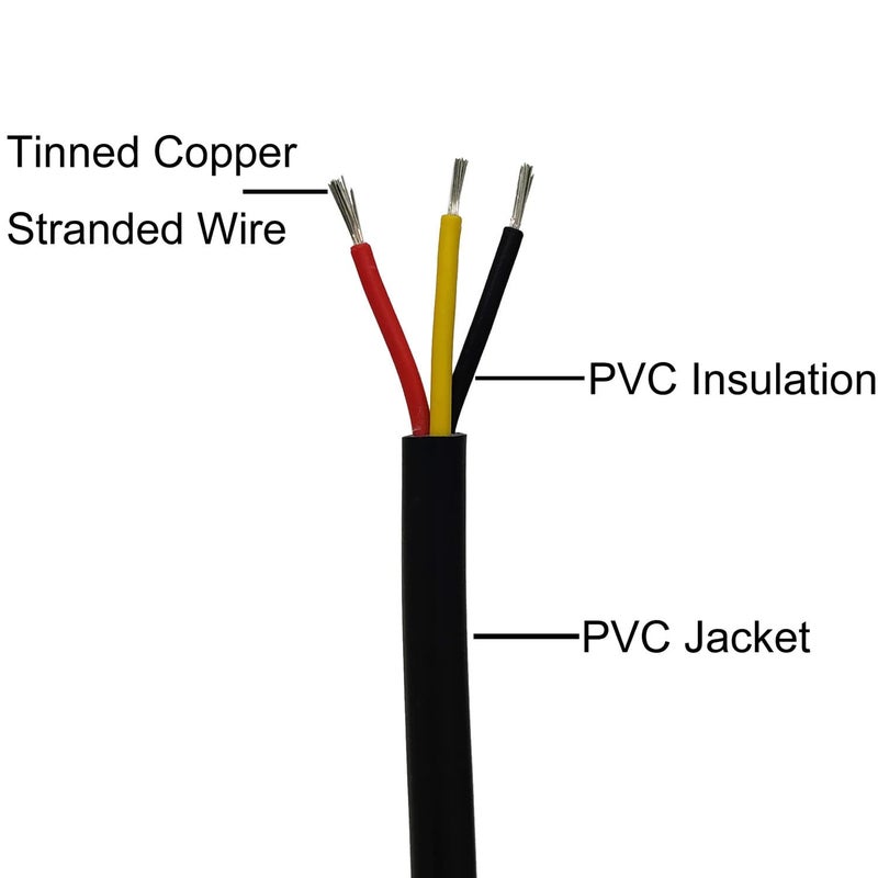 CBAZY 22AWG UL2464 Power Cable Stranded Electrical Wire LED Red & Black& Yellow 3 Conductors tinned Copper (22AWG -3C- 100ft) - Image 2